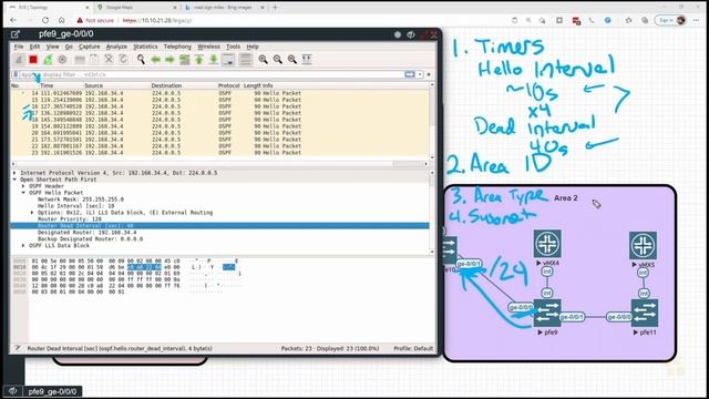 02. The OSPF State Machine смотреть онлайн