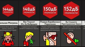 Если Постоянно Повышать Громкость (1)