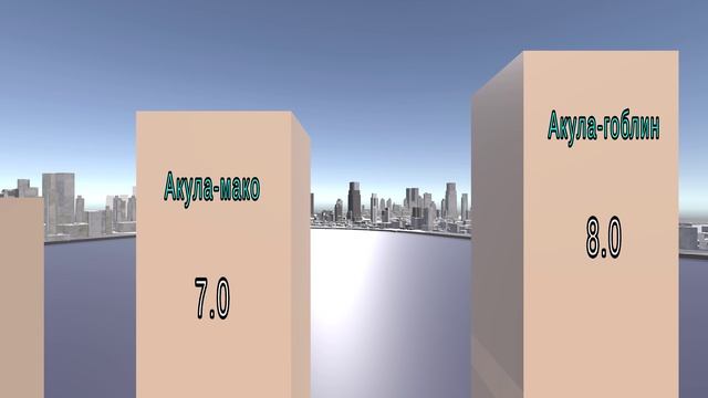 ТОП 30 САМЫХ БОЛЬШИХ ЖИВОТНЫХ (длина в метрах)