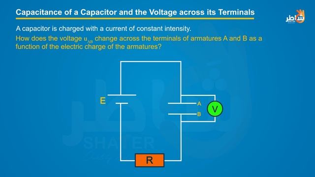 Capacitors P2