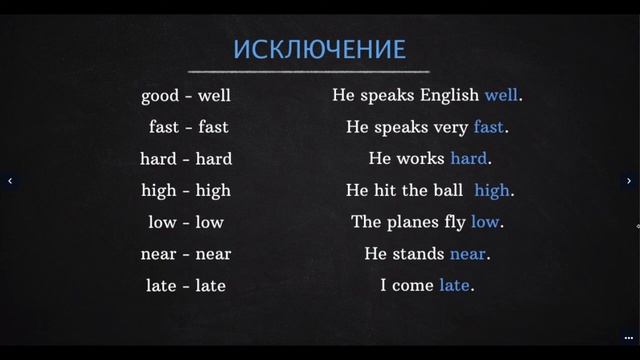 Наречие. Adverb смотреть онлайн