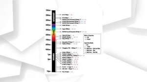 Черные дыры стреляют в нас лучами смерти? / Гразеры, Лазеры и Мазеры в космосе