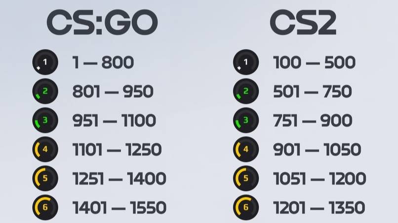 FACE IT Пойдешь??? А ? СТРИМ для тебя CS 2 | Counter Strike 1.6 | 2