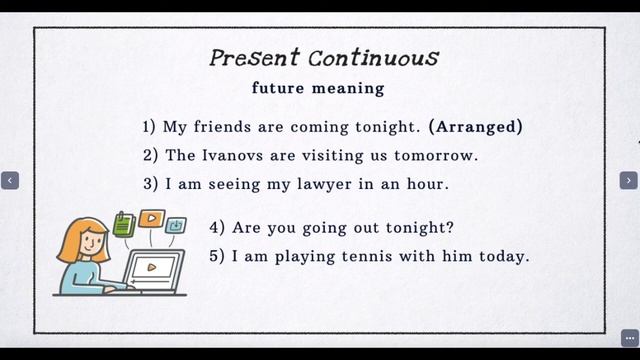 LESSON 6 Ways to express Future смотреть онлайн