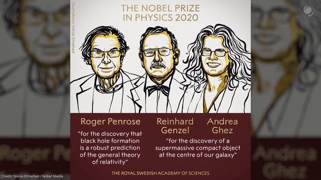 Черные дыры - это кротовые норы, соединяющие галактики? Как это проверить / Астрообзор #65 смотреть онлайн