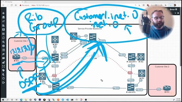 09. Configure Route Leaking смотреть онлайн