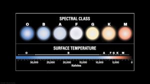 Парадокс красного неба