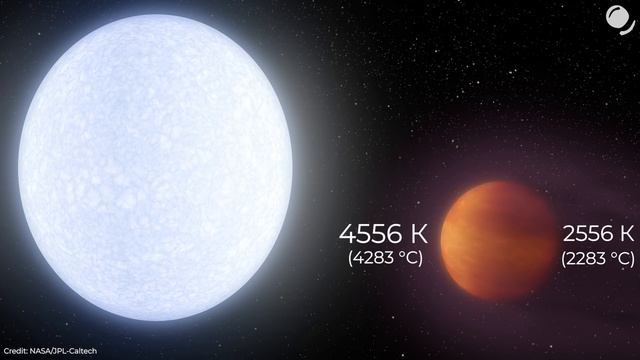 Пространство “закручивается” у белого карлика? / Самая горячая планета / Спитцер/ Астрообзор #47 смотреть онлайн