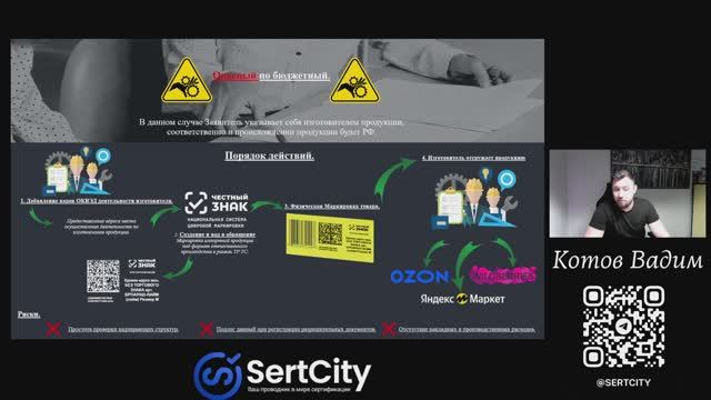 «Честный знак»: Как легально работать с товарами и не потерять деньги? смотреть онлайн
