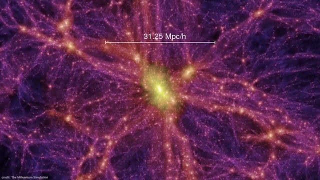 ГЛАВНАЯ АНОМАЛИЯ ВСЕЛЕННОЙ. Сверхпустота и холодное пятно смотреть онлайн