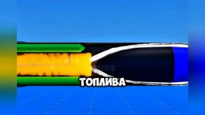 Секреты прямоточного воздушно-реактивного двигателя 😱