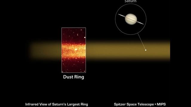 Парадокс колец Сатурна. Что с ними не так? смотреть онлайн