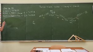 Расчёт плана трассы - камеральные работы