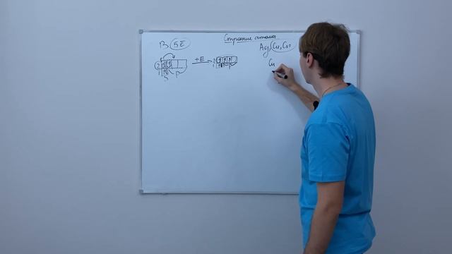 2. Строение атома. Основное и возбужденное состояние атома. смотреть онлайн