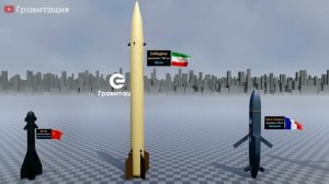 Самые дальнобойные военные ракеты