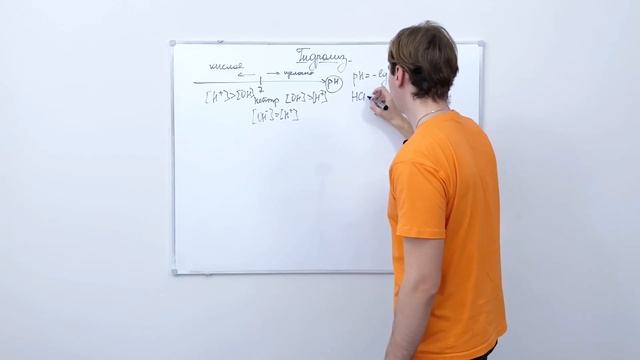 16. Гидролиз. Часть 1. смотреть онлайн