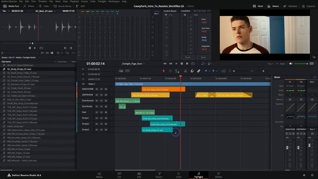 Часть VI. Страница Fairlight