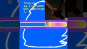 Угадай итальянского животного // italian brainrot test