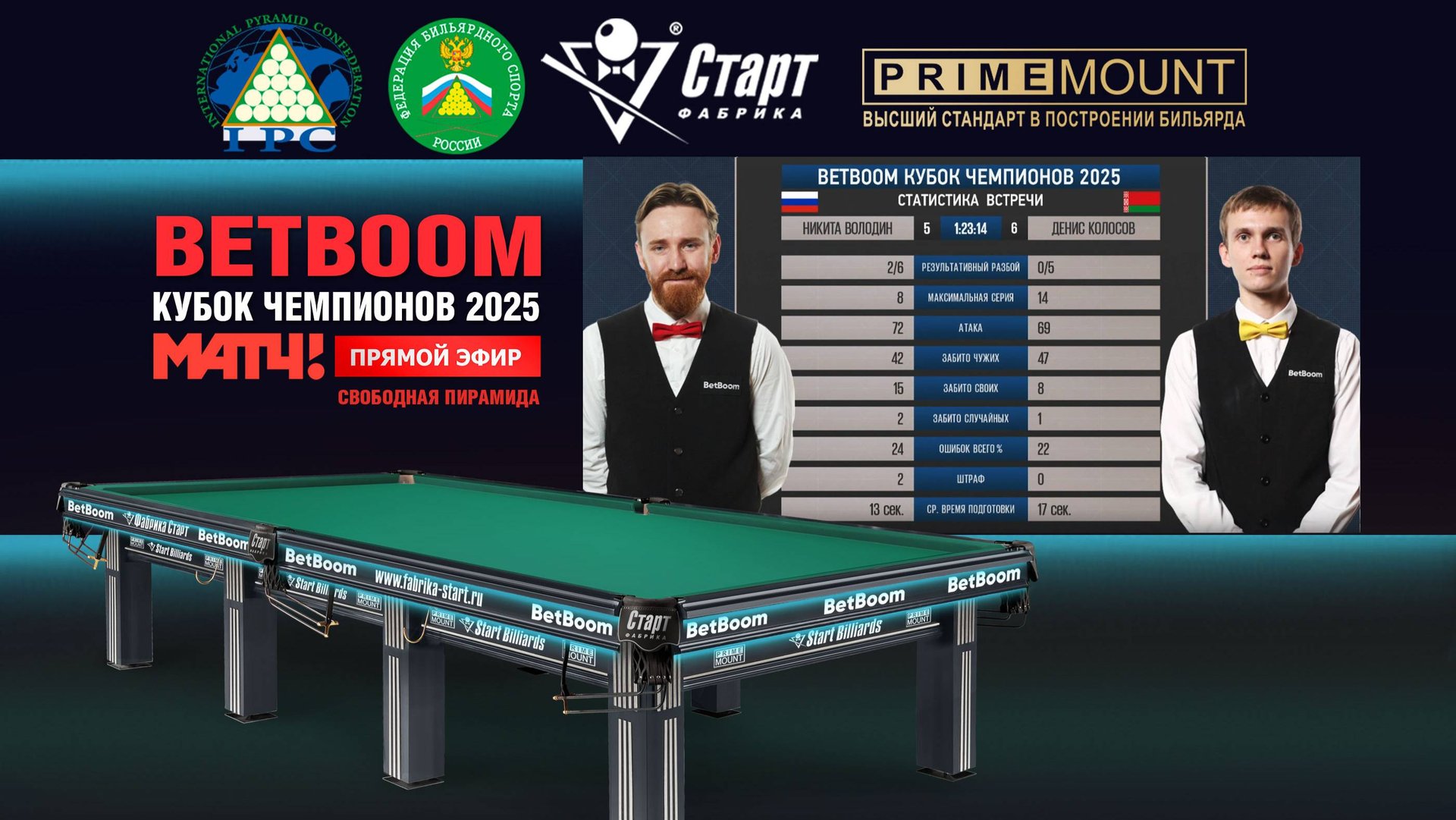 Встреча 5 / 14.07.25. Betboom Кубок чемпионов 2025. Свободная пирамида. Н.Володин - Д.Колосов смотреть онлайн