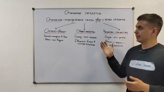 4. Отношение объектов. смотреть онлайн