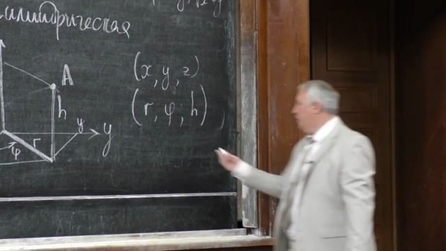 Лекция 01. Понятие аналитической геометрии