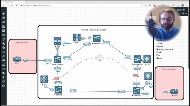 06. Enabling MPLS on Junos смотреть онлайн