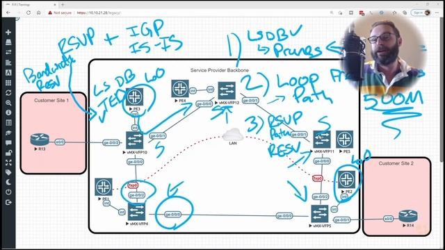 04. How CSPF Works (Deploying CSPF) смотреть онлайн