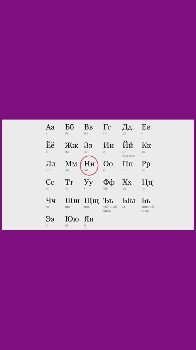 АЛФАВИТ. БУКВА "Н" смотреть онлайн