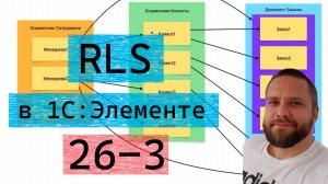Контроль прав доступа в 1С.Элементе. Часть 3. RLS
