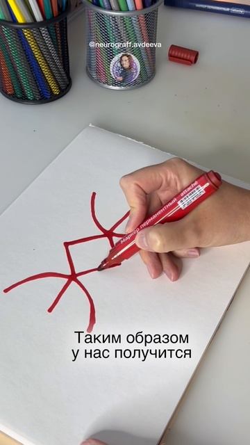 Рисуем символ роста дохода! | Школа Оксаны Авдеевой (обучение методу нейрографики)
