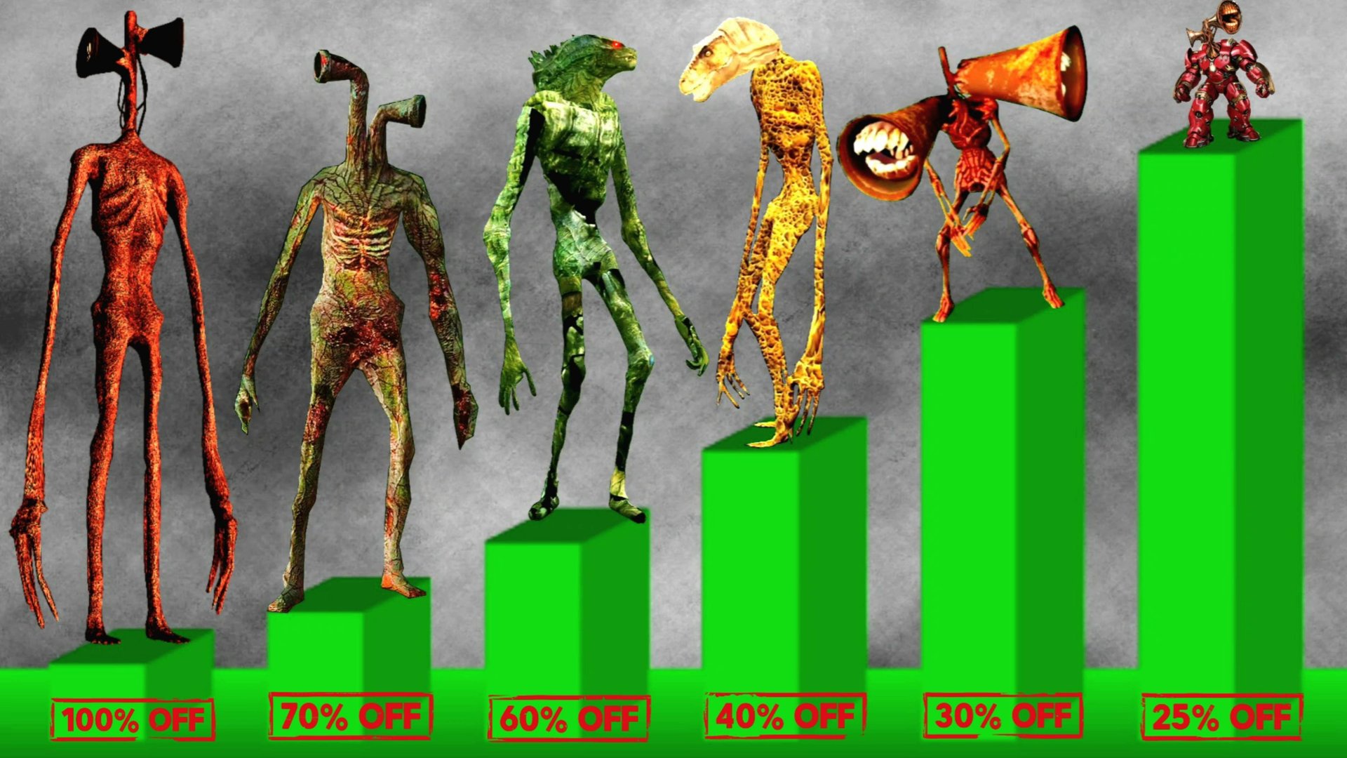 📢 СИРЕНОГОЛОВЫЙ 📢 - ВСЕ ВИДЫ. Сиреноголовый какой круче. смотреть онлайн