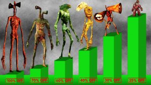 📢 СИРЕНОГОЛОВЫЙ 📢 - ВСЕ ВИДЫ. Сиреноголовый какой круче.