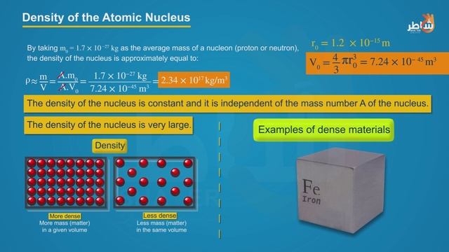 Atomic Nucleus_part 3