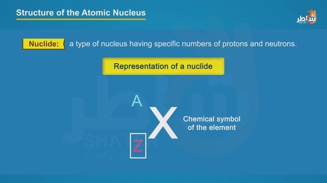 Atomic Nucleus-part 1