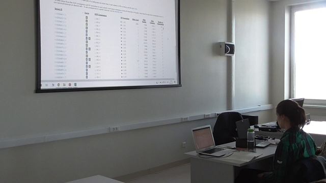 День 1 часть 5. Лекция Скоблова МЮ в ДВФУ 2021 смотреть онлайн