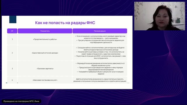 Многопрофильный Институт Развития Компетенций