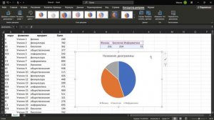17. Excel. Диаграммы.