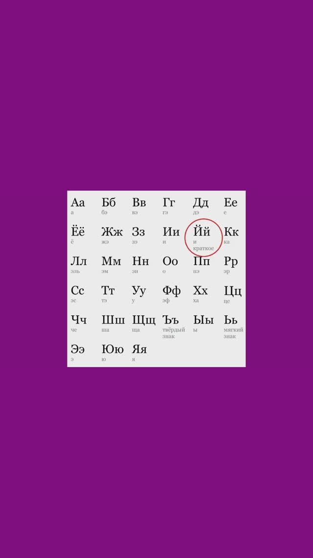 АЛФАВИТ. БУКВА "Й" смотреть онлайн