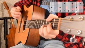 Уроки игры на акустической гитаре | Radiohead's "Creep" EASY Acoustic Guitar Tutorial