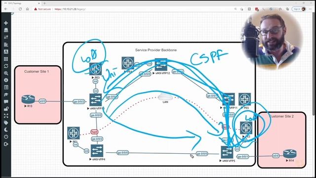 08. Bidirectional LSPs смотреть онлайн