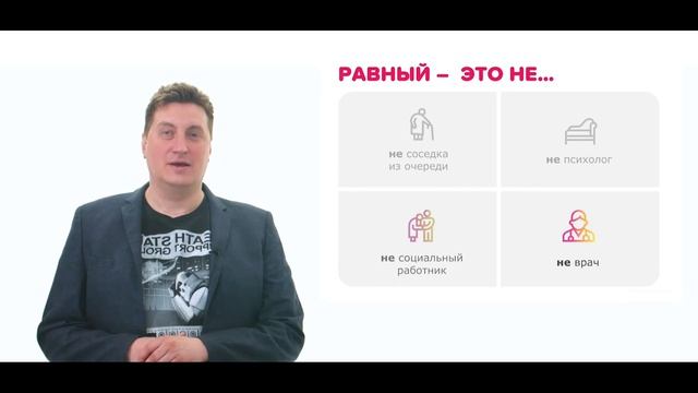 Этические нормы смотреть онлайн