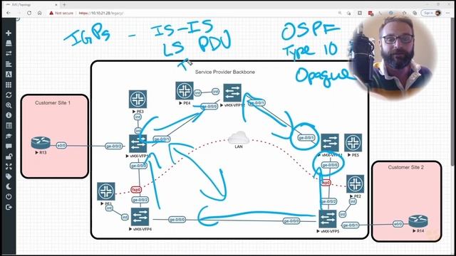 02. The Dynamic Traffic Engineering Solution смотреть онлайн
