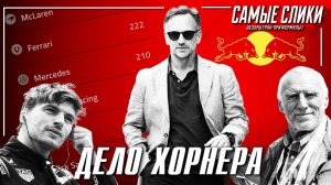 Как и почему уволили Хорнера