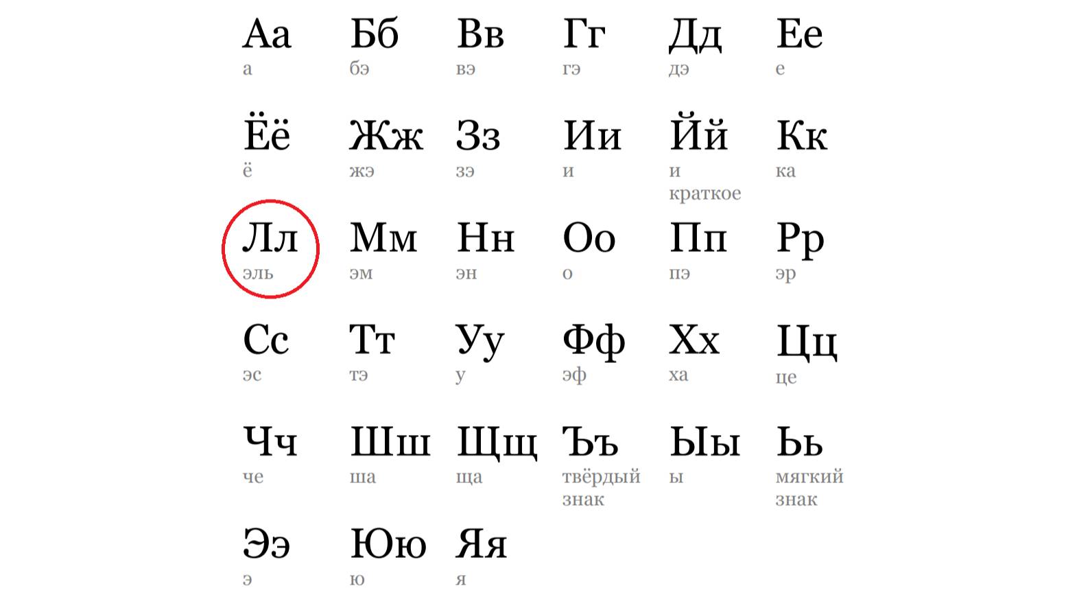АЛФАВИТ. БУКВА "Л" смотреть онлайн