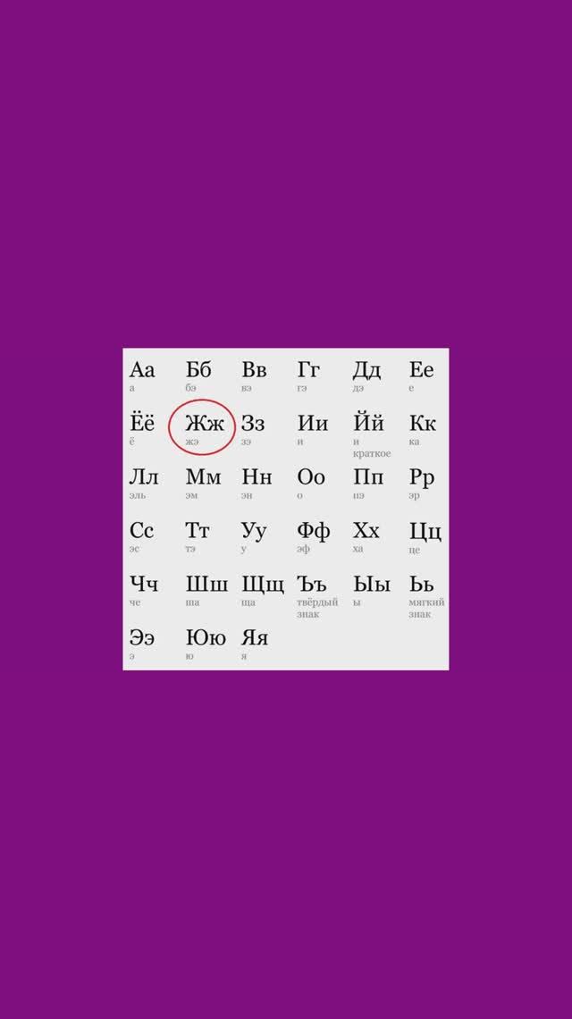 АЛФАВИТ. БУКВА "Ж" смотреть онлайн