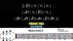 Windy Dallas Blues Backing Track in E