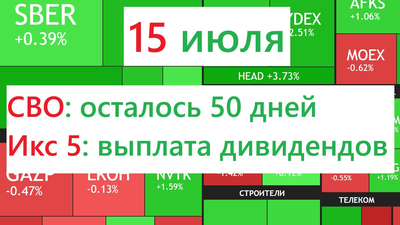 15 июля ► СВО: 50 дней до переговоров / Дивиденды Х5 / Про бездарных топов ► ЧТО С АКЦИЯМИ СЕГОДНЯ смотреть онлайн
