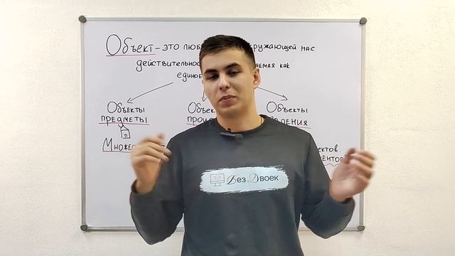 1. Объекты, множество, имена. смотреть онлайн