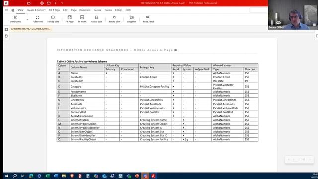 M9U1 Live Session 2 смотреть онлайн