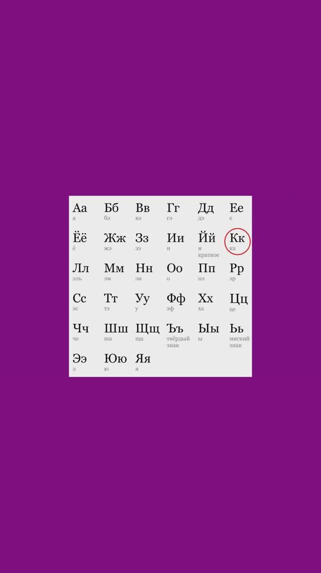 АЛФАВИТ. БУКВА "К" смотреть онлайн